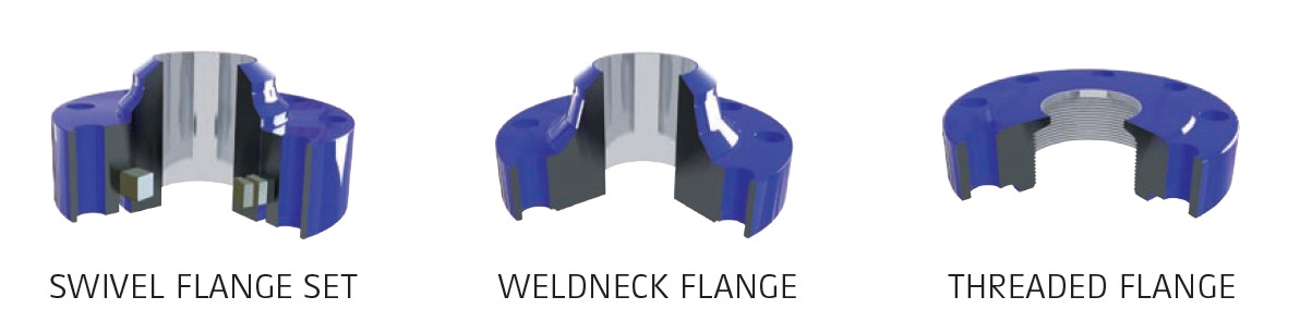 FMC Compact Flanges / Connections